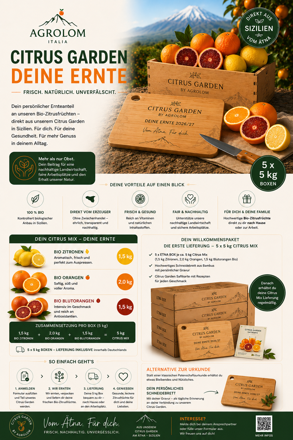 Citrus Garden Erntepaket mit Boxen, Schneidebrett und Saftkarte